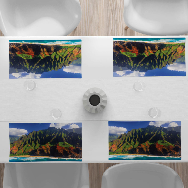 Récapitulatif 18,5" hawaii