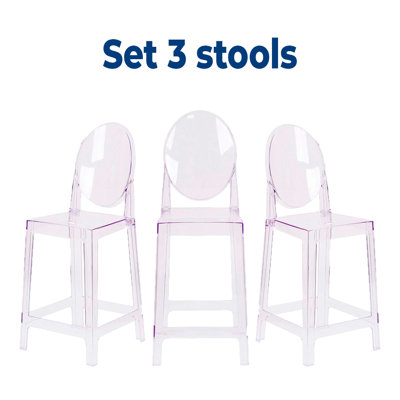 Counter Stool
