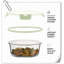 Contenant alimentaire Donalee-674819971