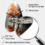 Orange et gris forêt Autumn Elegance II - grande horloge murale orange - forme unique-104238004