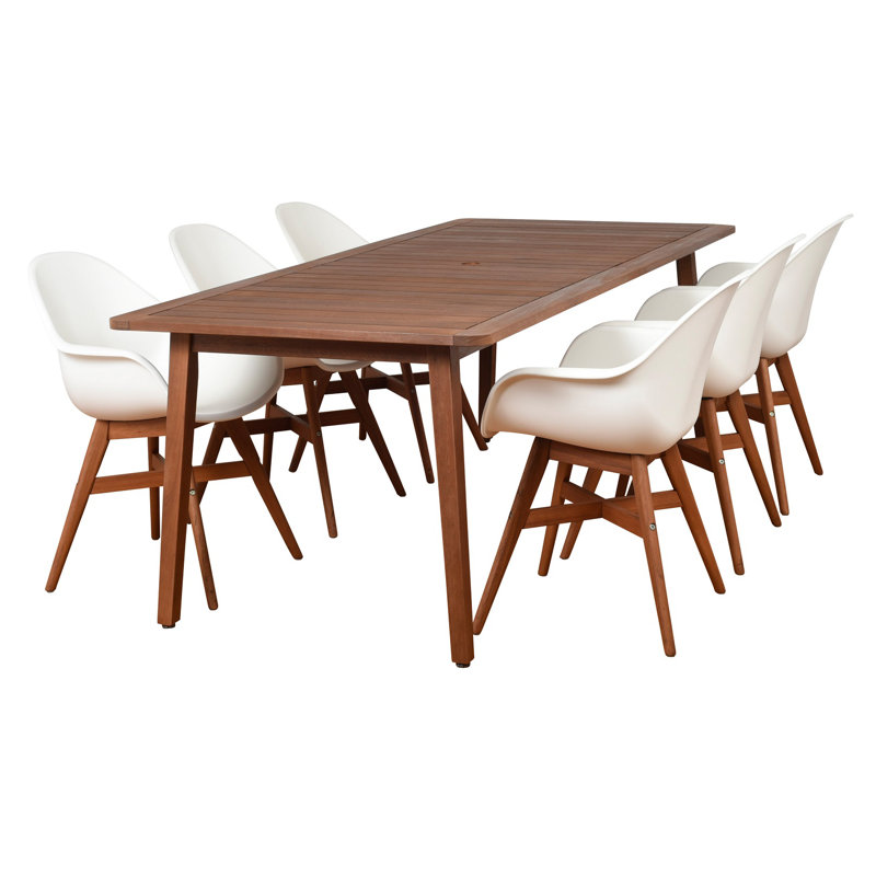 Ensemble repas 7 pièces Amazonia Charlotte Deluxe
