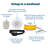 YardMax Rechargeable In-Gound Pet Fence