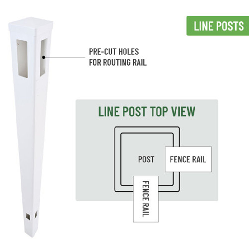 Ensemble de 2 poteaux d'angle pour clôture en vinyle blanc