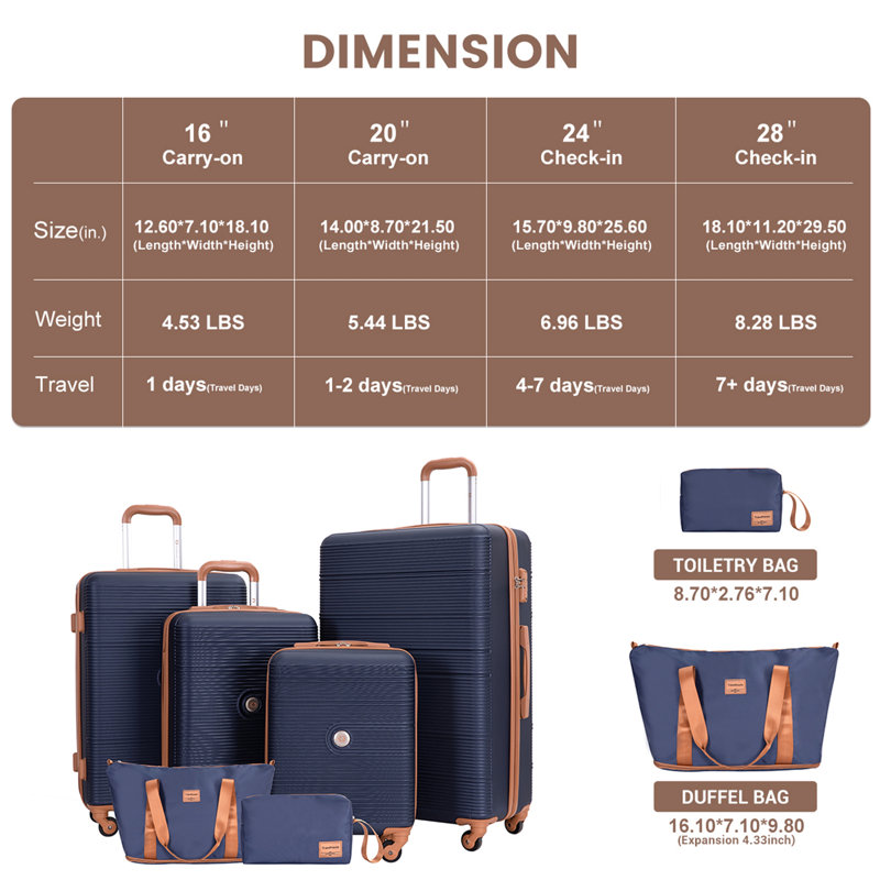 Ensemble 6 pièces de valises rigides Hardshell avec roulettes TSA BLUE