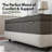 Alwyn Home 10“/12”/14“  Medium Firm Hybrid Mattress with Memory Foam-204458430-212519406