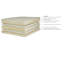 Premier Natural 11.5'' Plush Latex Mattress and Box Spring Set-61835235