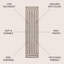 Tapis brun / ivoire Isibeal-1865457624