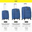 Ensemble de 3 valises extensibles Softside Valise-126941755