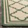 Ferrill Linden 100 Performance Geometric Indoor/Outdoor Area Rug
