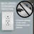 radiant 15A Tamper-Resistant with Ultra-Fast 6.0A USB PLUS Power Delivery Type C/C Outlet-66830843