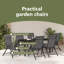 7 Piece Garden Dining Set Poly Rattan-1742546650