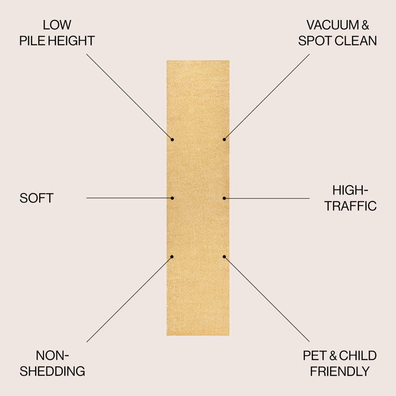 Asako Solid Low-Pile Mustard Rug, Runner 2' x 12'