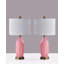 Ensemble de 2 lampes de table Freya-1971786665