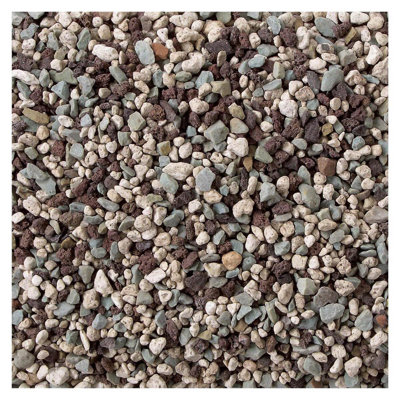 Plant Substrate