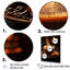 «Cuba Aroma Coffee Harmony II», reproduction d'art sur toile encadrée-983811801-924068447