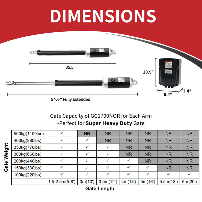ALEKO Black and Silver Replacement Actuator for Swing Gate Opener