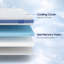 Surmatelas en mousse viscoélastique gélifiée 2 po avec housse amovible-1502587848-1502587854