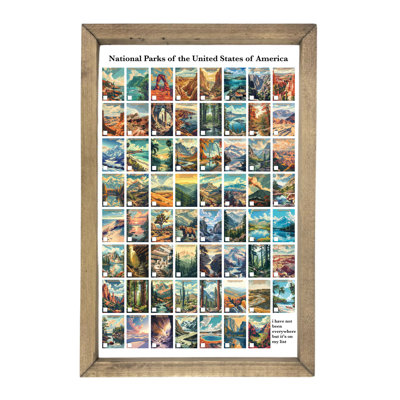 National Parks Posters Pinboard