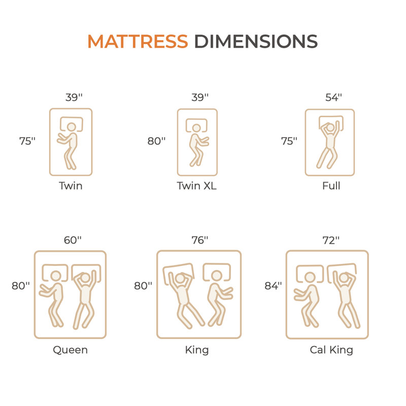 Matelas en mousse viscoélastique gélifiée 12 ", Simple, 10"