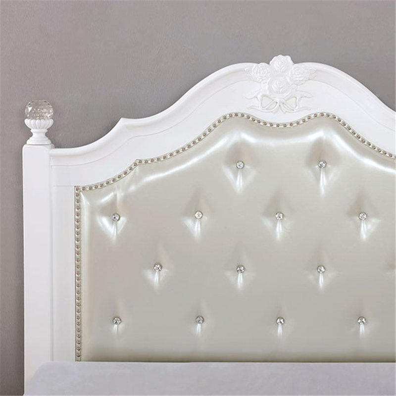 Agna Kids Panel, Twin