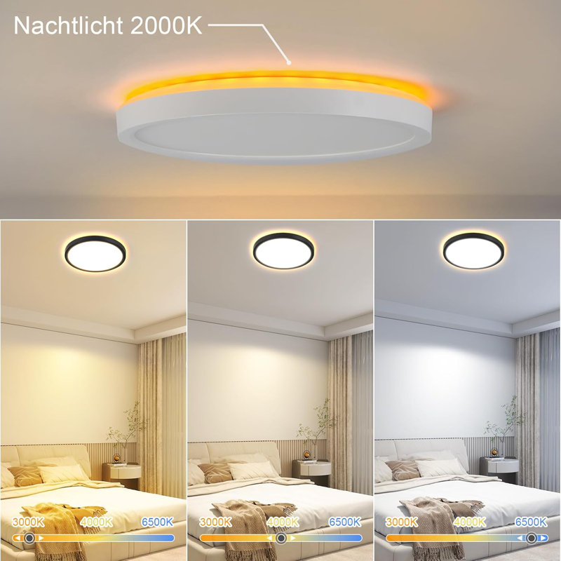 LED Semi Flush Mount, White