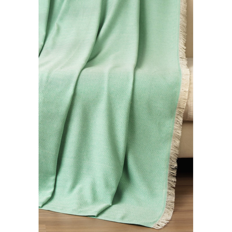 Plain Weave / Muslin Throw Blanket, Mint