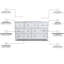 Commode 7 tiroirs Point Breeze - blanc frais avec finition glacis gris doux