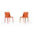 Corail est en rupture de stock
