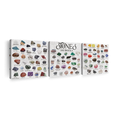 " Stones and Minerals Chart " 3 Piece Art Set