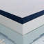 7cm Memory Foam Mattress Topper, 7-Zone Design for Comfortable Sleep, Medium Feeling-122435137