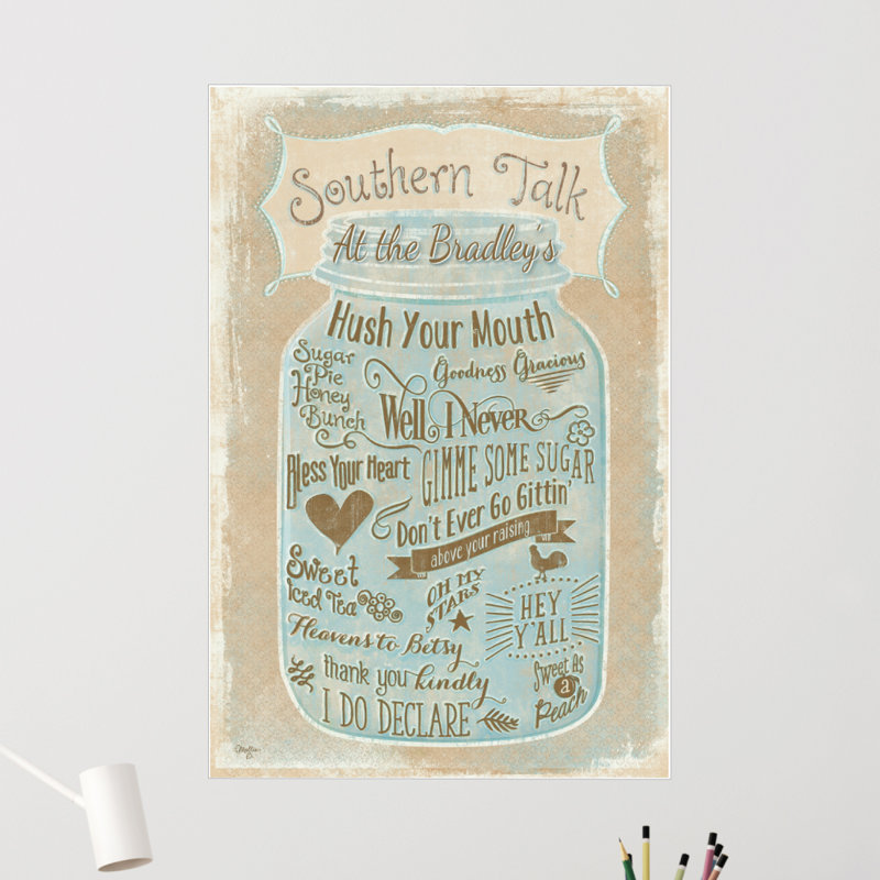 Text & Numbers Wall Decal, Yes