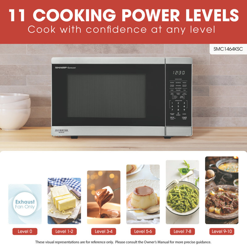 SHARP SMC1464KSC Carousel® Countertop Microwave Oven, Inverter Technology, 1.4 Cu. ft., 1100W, Stainless Steel, Sensor Cooking, Compact Design