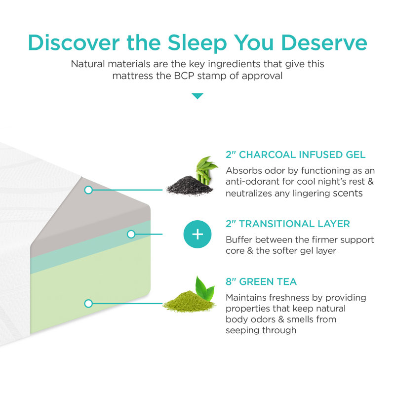 Queen 12-Inch Charcoal Gel Memory Foam Mattress