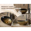 MEJE 16x13-Inch Oval Egg Shape Above Counte Bathroom Vessel Sink, Vintage Gold