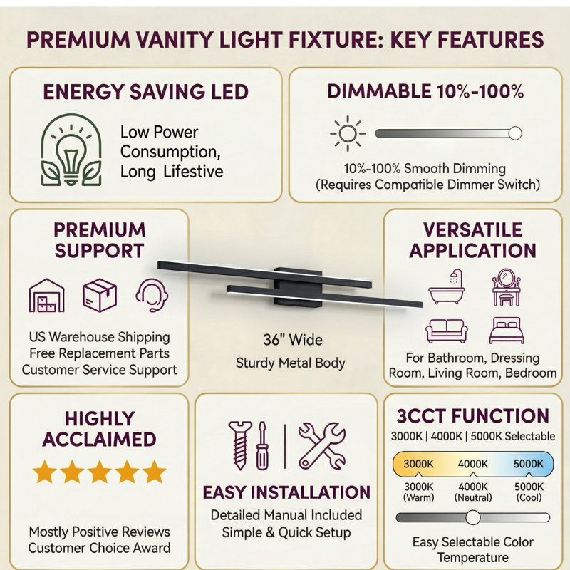 2-Light 36''W Dimmable LED Black Wrought Iron 3000K/4000K/5000K 3CCT Adjustable Vanity Light, 4.3" H x 36" W x 2.1" D