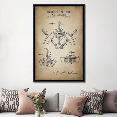 Nautique, volant - impression sur toile tendue