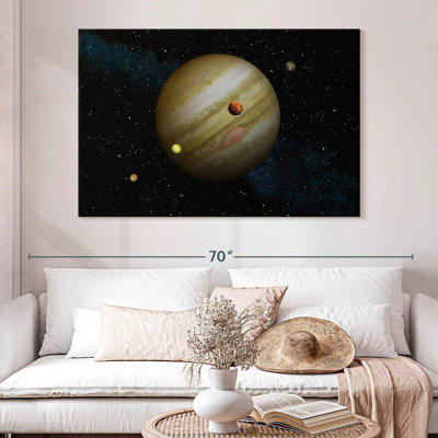Jupiter et ses lunes