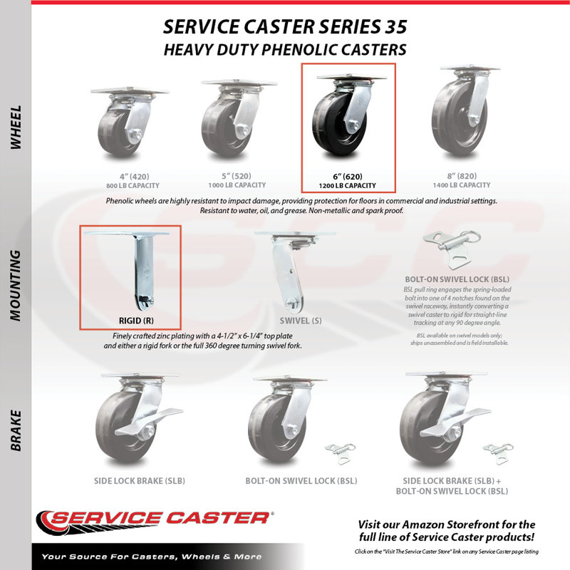 Heavy Duty Phenolic Caster