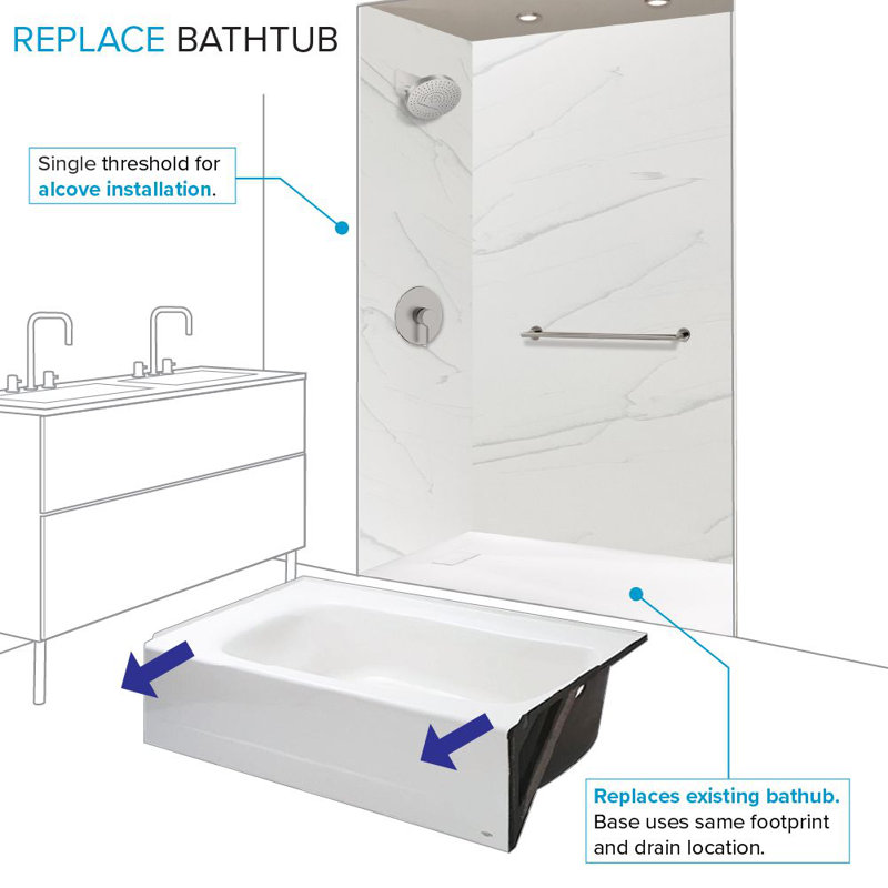 Transolid Trimslate 60-in x 36-in Tub Replacement Shower Base with Adjustable Single Threshold and End Drain, White