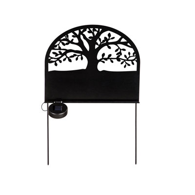 Signe de jardin Loriece