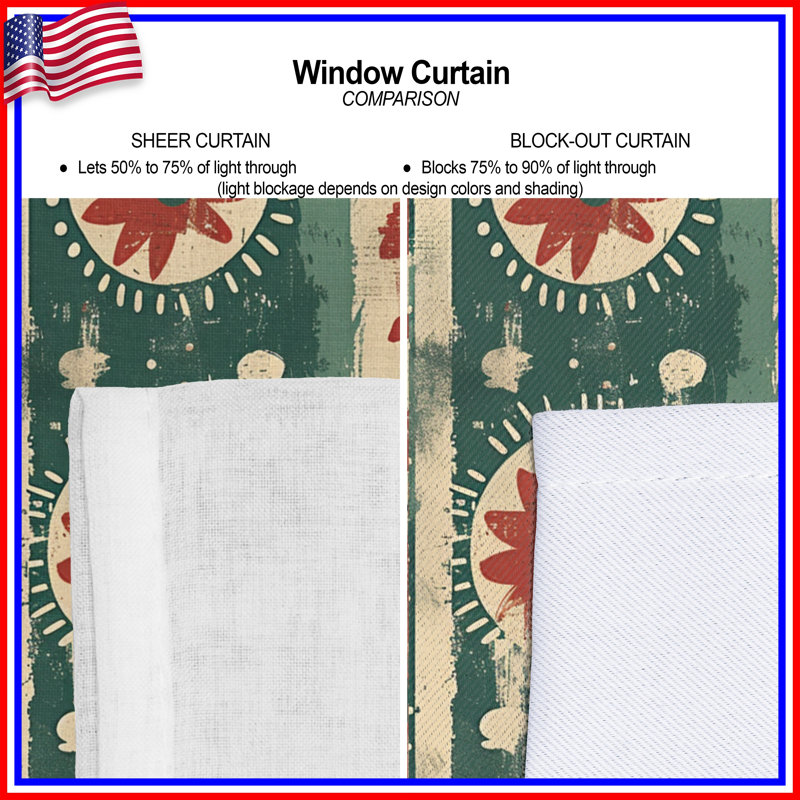 Abstract Floral Circles Window Curtains, Floral Sheer & Blockout Curtains - 1 Panel, Blockout, 50" x 92" - 1 Panel