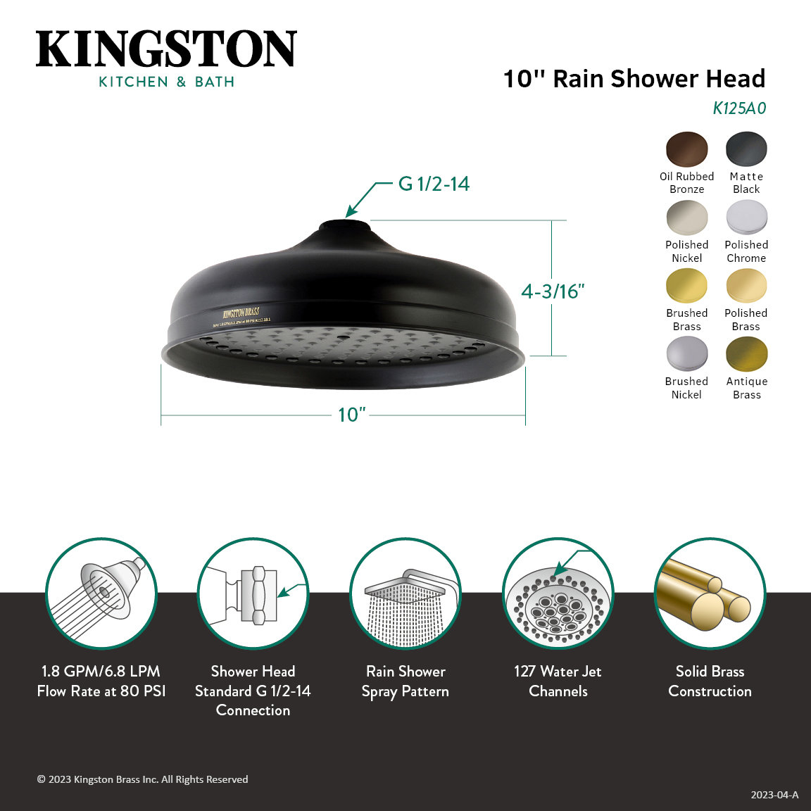 Kingston Brass Victorian 10-Inch Round Raindrop Brass Shower Head, Matte Black