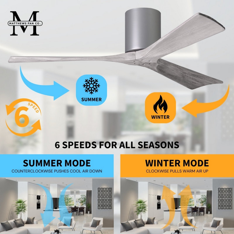 Irene Ceiling Fan, Brushed Nickel, Barn Wood Tone, 52"