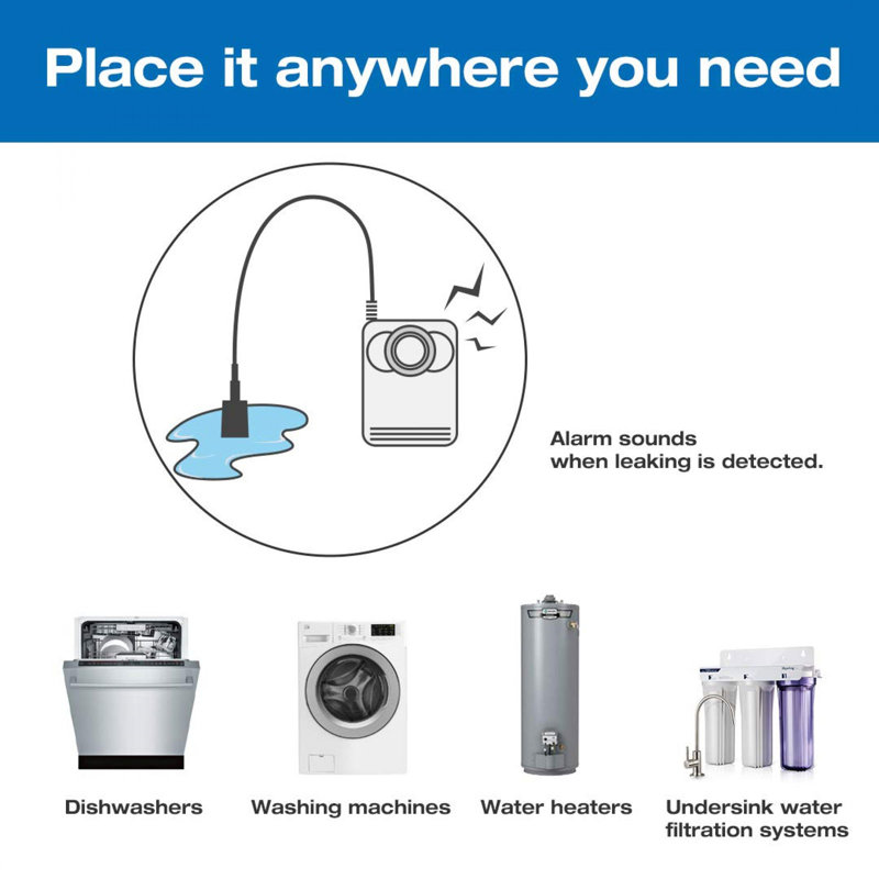 Détecteur d'eau électronique iSpring WD01