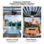 Ventilateur de plafond extérieur imperméable avec cage 20 po Ip44