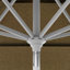 Parasol de marché 132 po-115161398-115161400