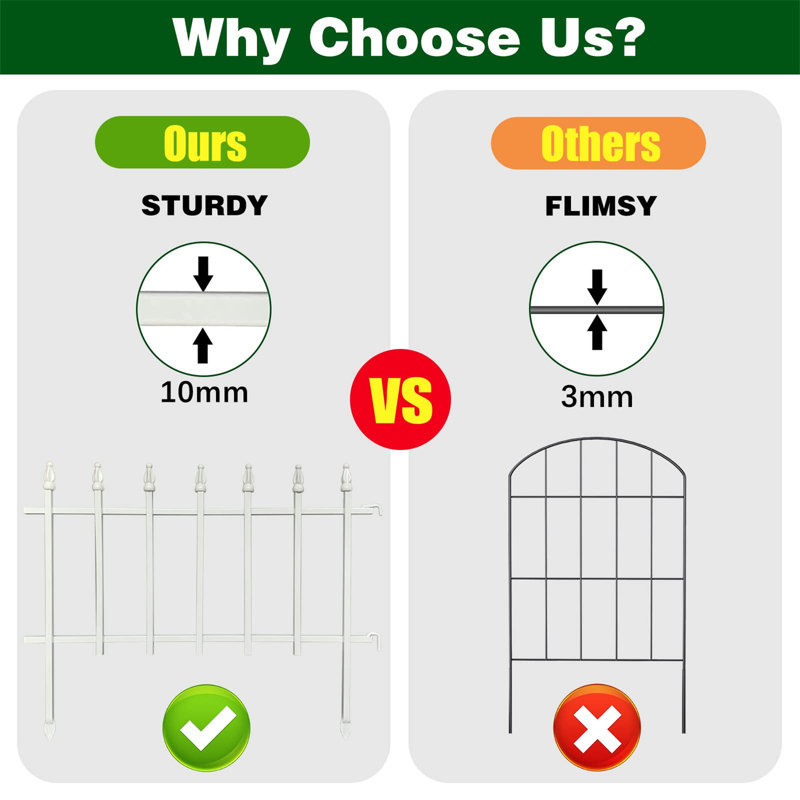 44cm H x 57cm W Metal Fence Panels