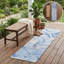 Tapis de couloir d'extérieur 8 pi