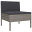 Ensemble modulaire de patio carré avec coussins 23,6 po Lawenda-1791454276-1791454279