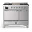 Majestic III Series 40 Inch Dual Fuel Range with 6 Sealed Burners, Griddle, in White (Natural Gas, Copper Trim)-1341391963-1341391971-1341391974